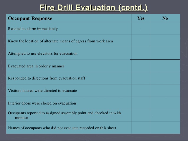 Emergency Response Drill Evaluation